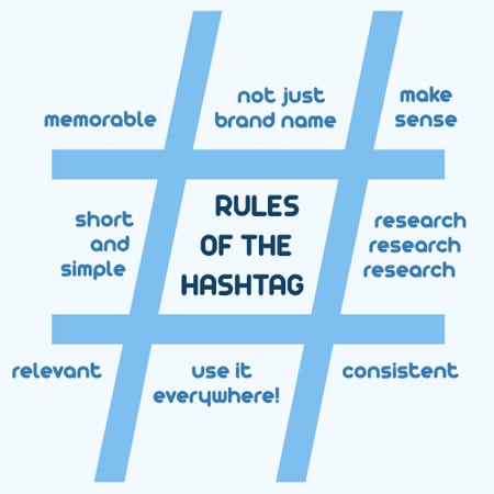 Hashtags-graphic