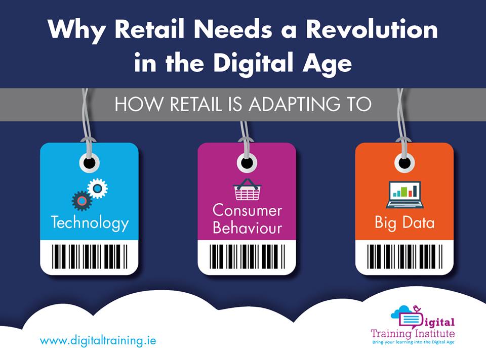 Why Retail Needs a Revolution in the Digital Age
