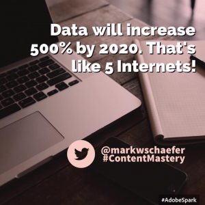 Data on the Internet will increase 500% by 2020 Digital Training Institute graphic