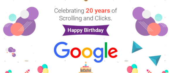Happy Birthday Google 20 years old